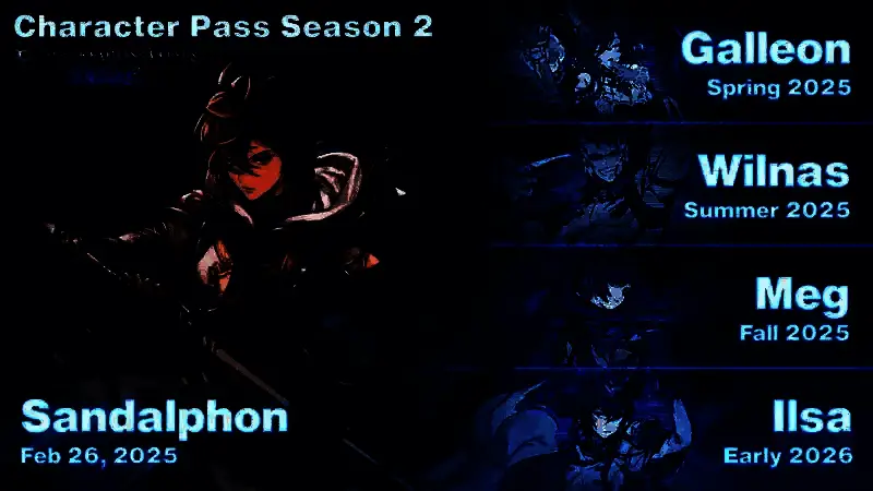 角色上线时间公布图片