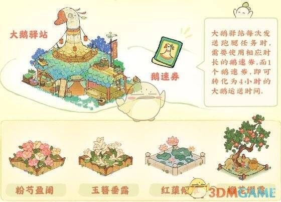 大鹅驿站及鹅速券相关画面