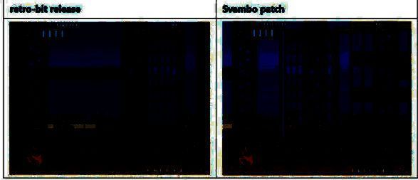 Retro - Bit相关事件图片3