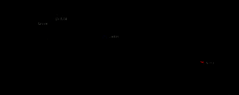 《怪物猎人：荒野》投射器诱导弹相关画面