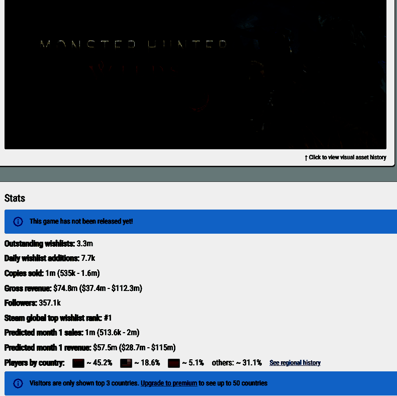 《怪物猎人：荒野》预售数据图