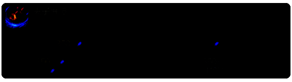 贾克斯技能展示画面