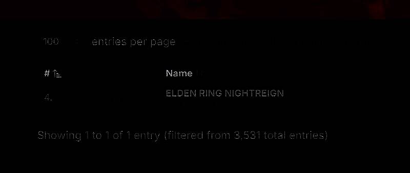 Steam愿望单排名情况图