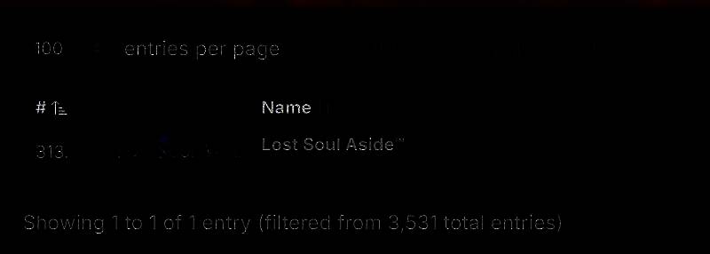 《艾尔登法环:黑夜君临》Steam愿望单排名图
