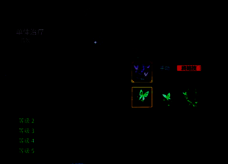 潮汐守望者塔露拉相关图片5