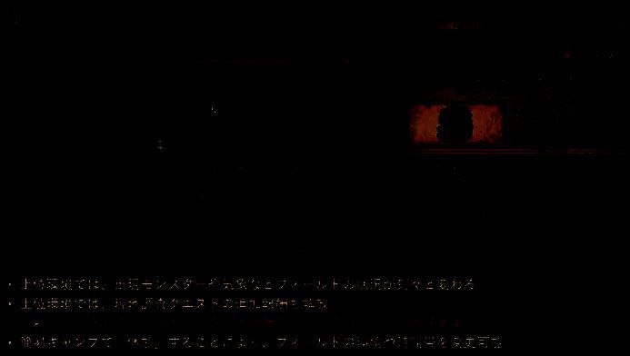 《怪物猎人：荒野》游戏场景画面