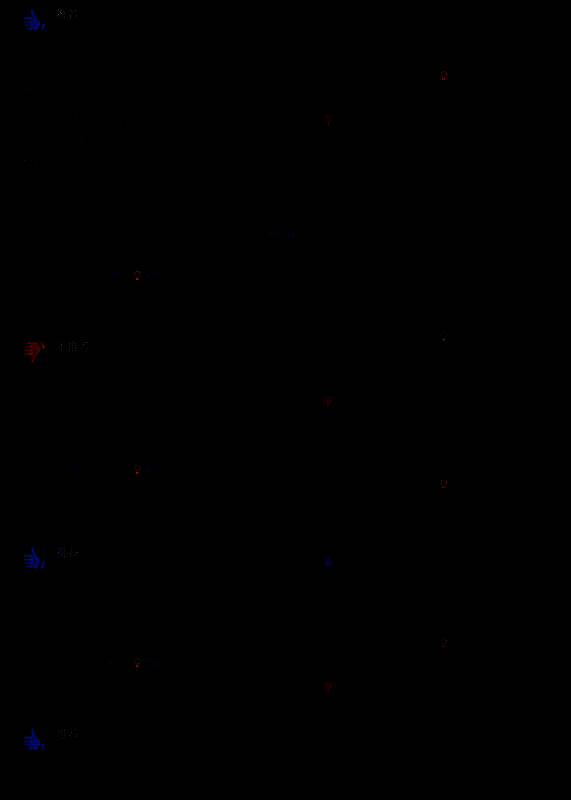 《宣誓》中文本地化问题相关图片