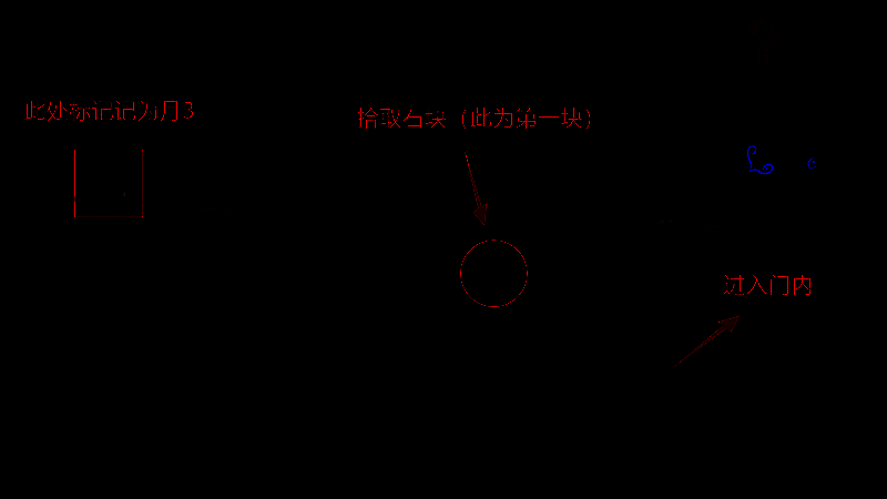 月门左侧符号月3及碎石块位置图