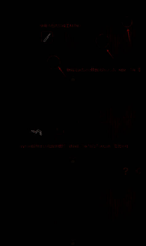 工棚内准备滑索的操作场景图