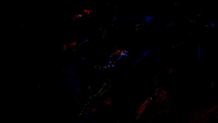 《漫威争锋》相关数据展示图片