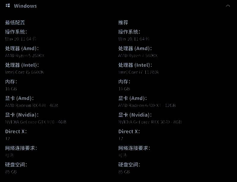 《双影奇境》PC配置相关图片