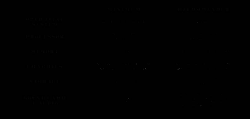 《给他爱5》PC版最新配置需求图片