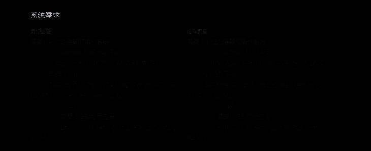 《怪物火车2》配置需求相关图