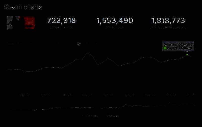 《反恐精英2》相关图片1