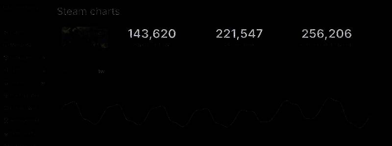 《天国：拯救2》相关配图3