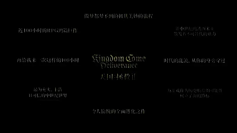 《天国：拯救2》相关配图4