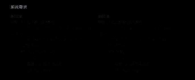 《合金装备3：重制版》相关图片2