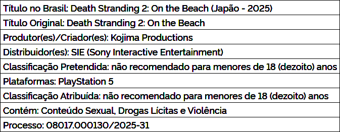 《死亡搁浅2：冥滩之上》相关图片1