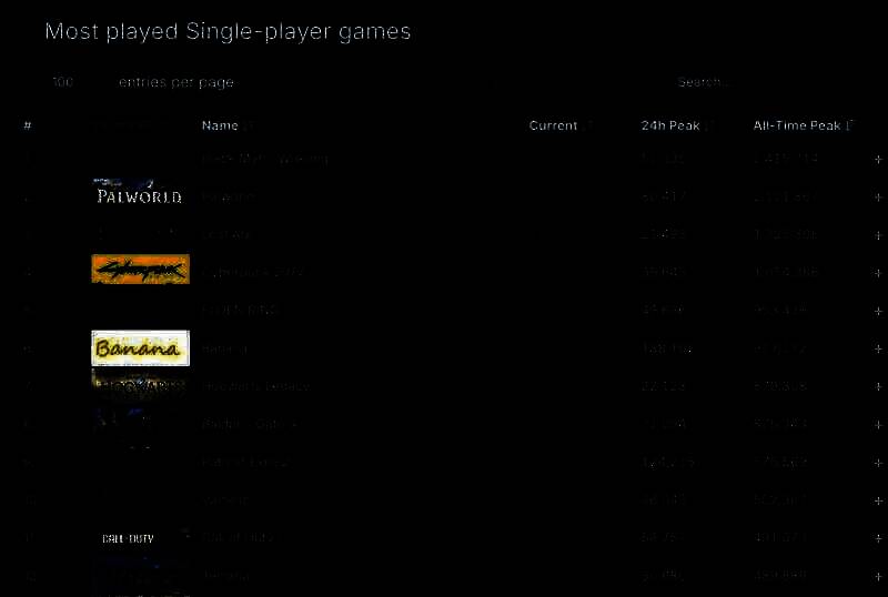 《霍格沃茨之遗》相关画面3