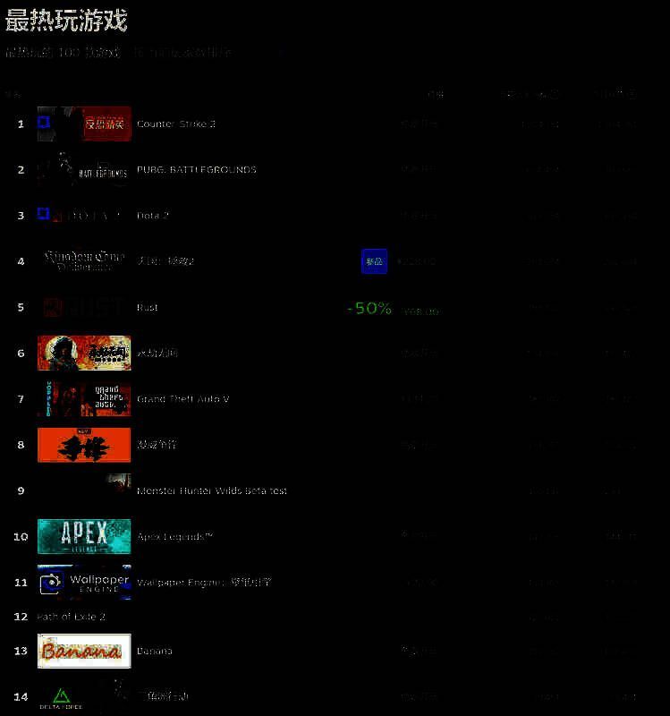 《天国:拯救2》相关图片2