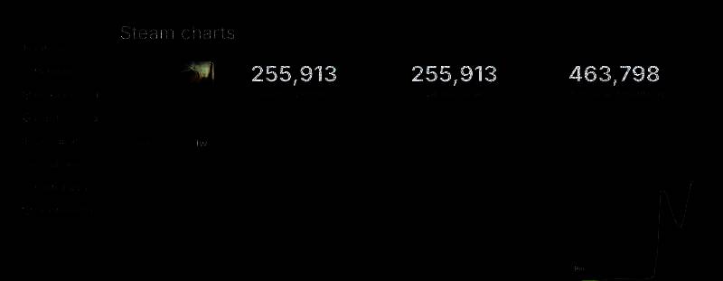 《怪物猎人:荒野》游戏宣传图2