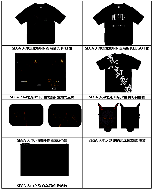 人中之龙系列部分推荐商品展示图