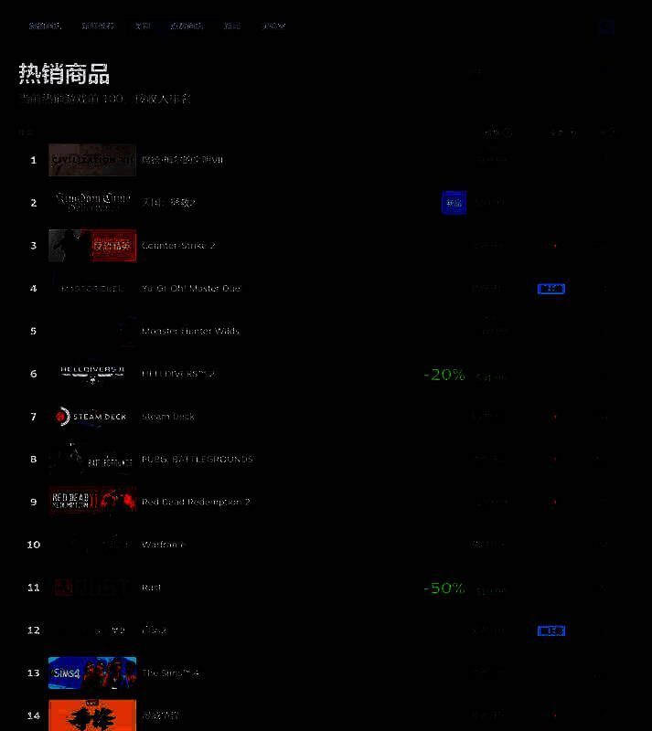 《天国：拯救2》相关图片2