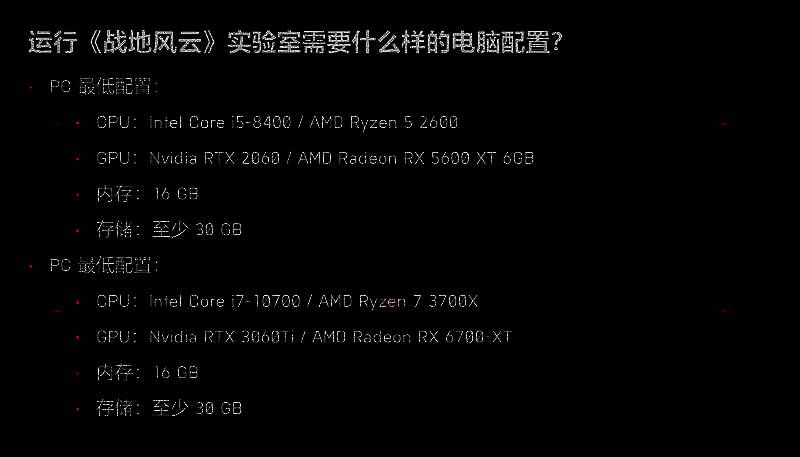 新《战地》游戏相关图片2