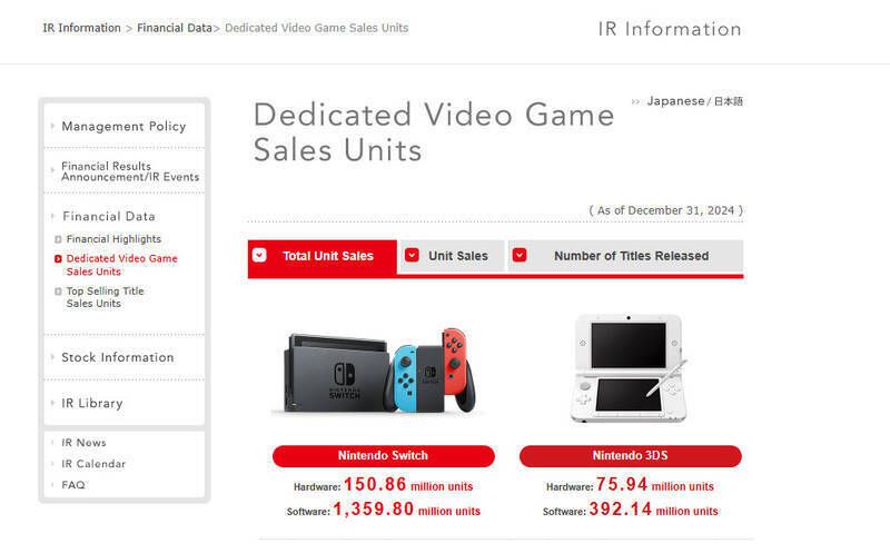 任天堂社长古川俊太郎讲话相关图片