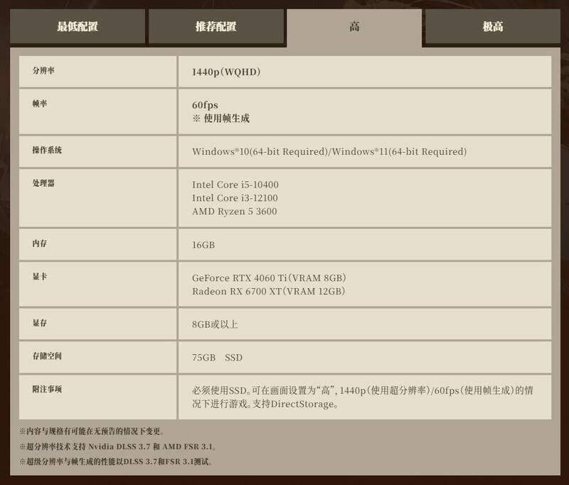 《怪物猎人：荒野》配置需求图片3