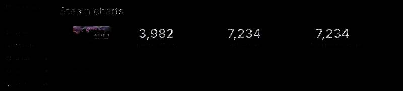 《狙击精英：抵抗》相关画面2