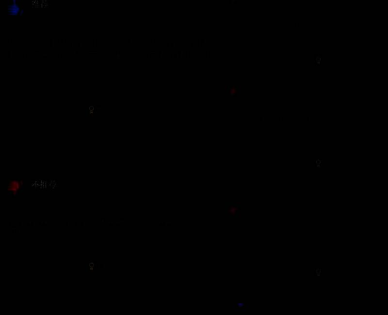 《狙击精英：抵抗》相关画面3