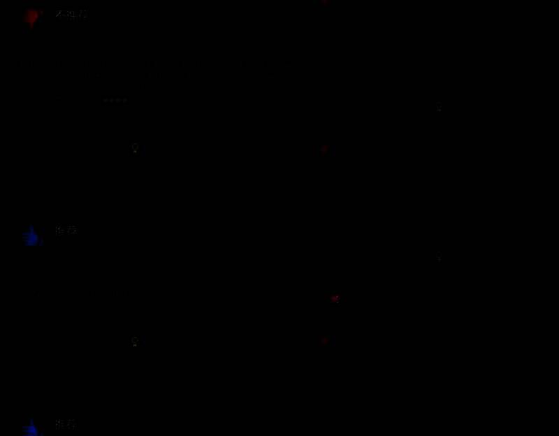 《漫威蜘蛛侠2》相关图片4