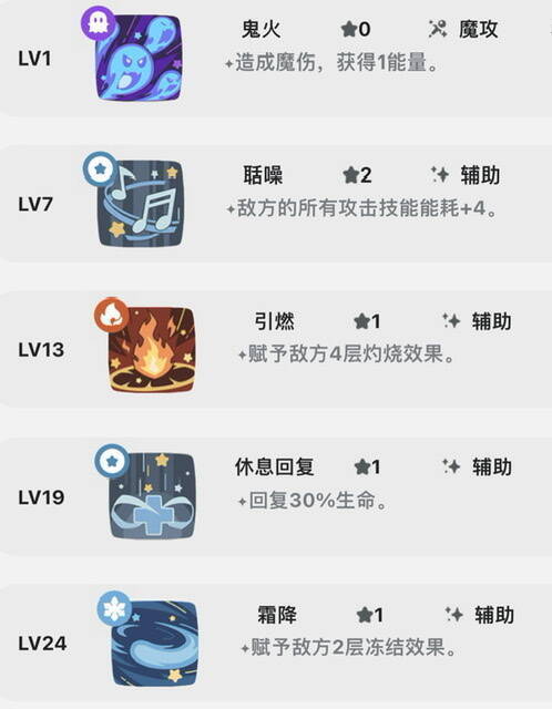 幽冥眼相关图片4