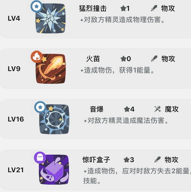 幽冥眼相关图片5