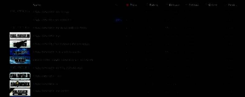 《最终幻想7：重生》相关图片2