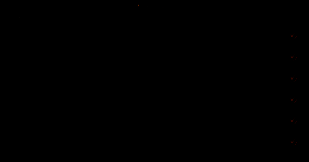 《剑灵2》成就界面截图