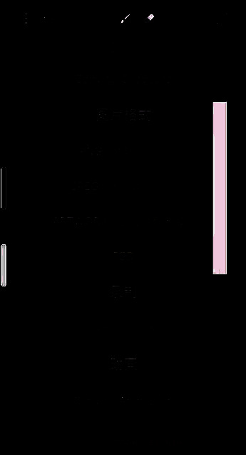 iartbook导出格式选项界面图片