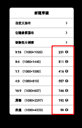 画世界为什么不能添加图层了?画世界不能添加图层的原因 画世界设置画布相关图片