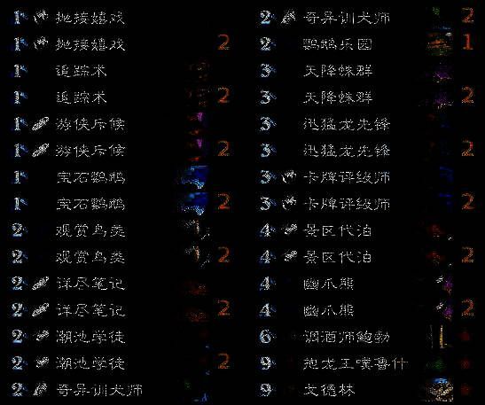 荒野之神抱龙王任务猎卡组图片