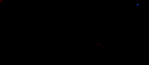 打开抖音直播伴侣界面