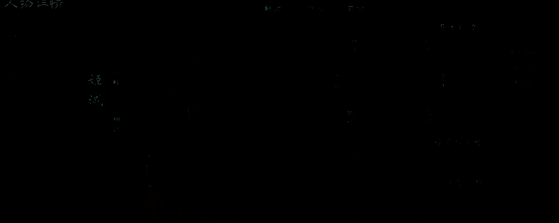 《英雄立志传：三国志》游戏画面