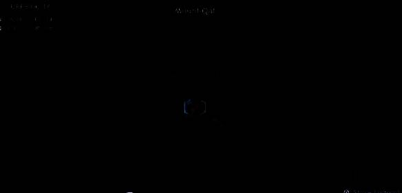 玛丽亚姆所在位置图2