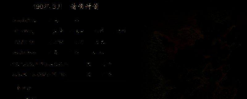 《英雄立志传：三国志》游戏相关画面