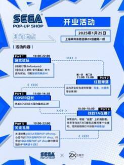 开业活动相关图片