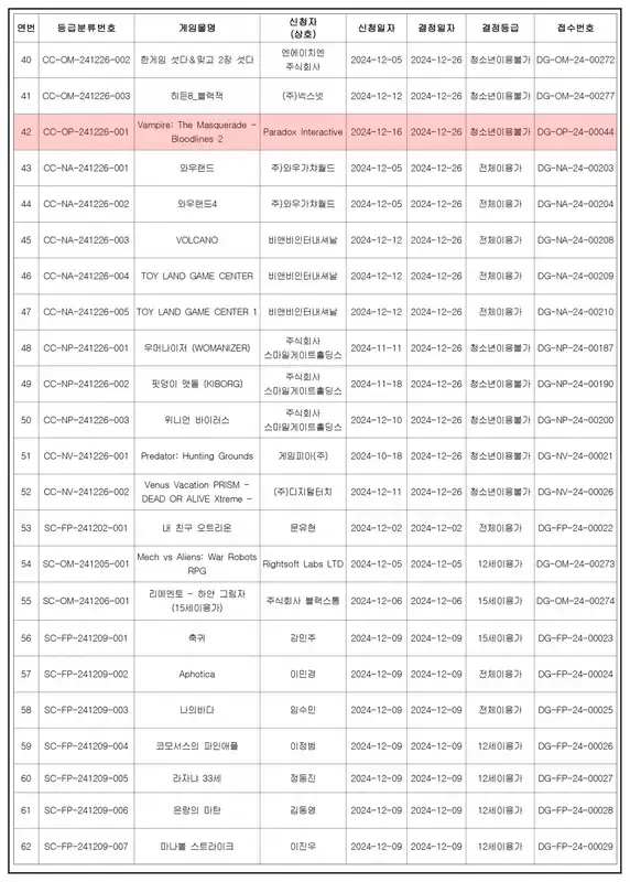 相关游戏宣传图2