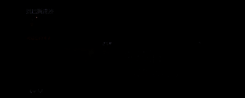 第一狂战士卡赞恩巴斯遗迹相关画面