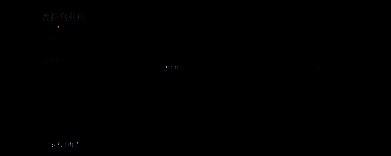 《第一狂战士：卡赞》普拉乌村庄游戏画面