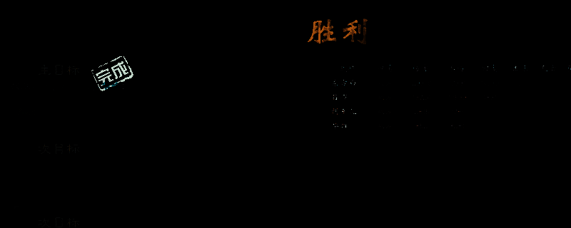 英雄立志传三国志游戏画面截图1