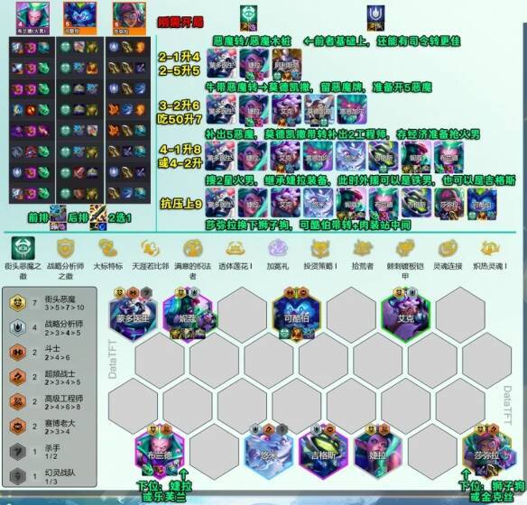 金铲铲之战七恶魔九五阵容一图流